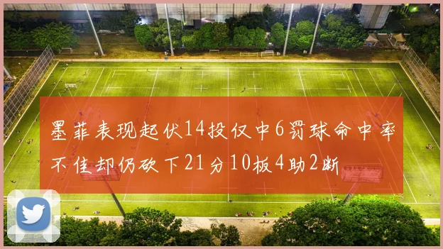 墨菲表现起伏14投仅中6罚球命中率不佳却仍砍下21分10板4助2断